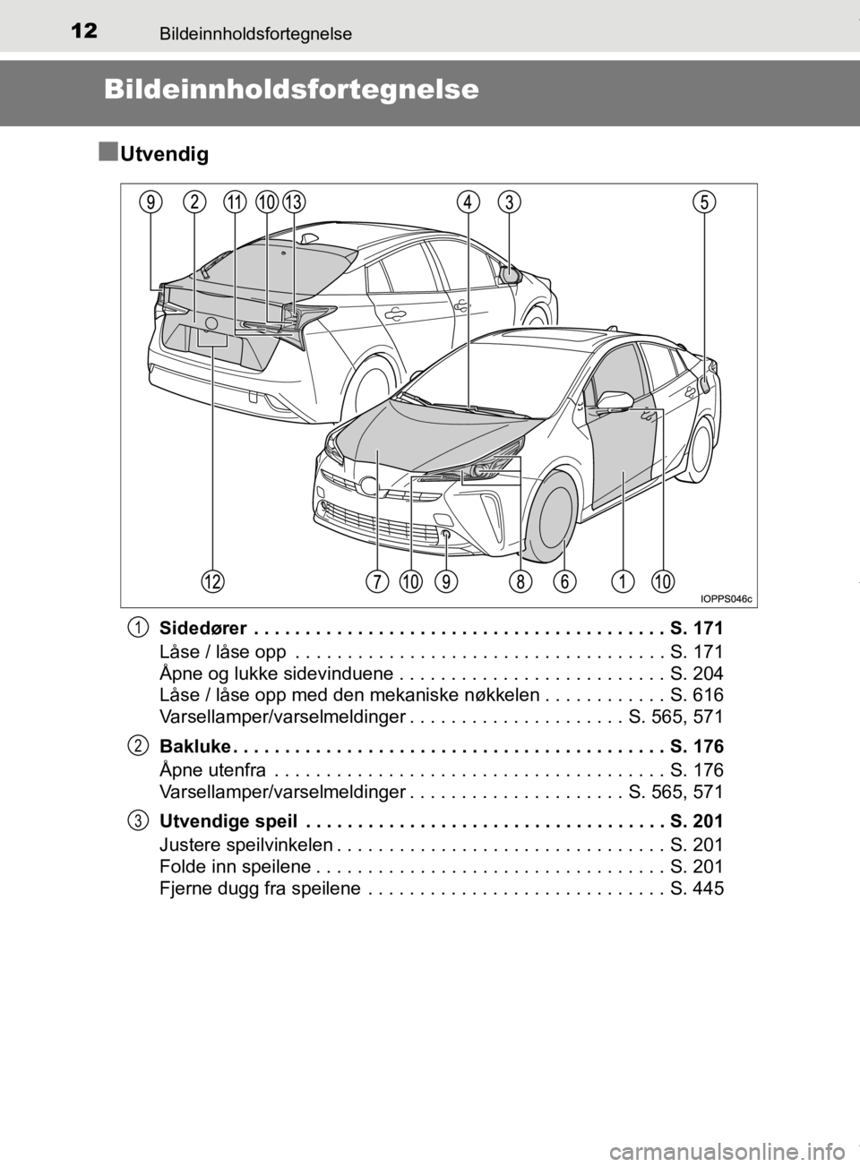 TOYOTA PRIUS 2019 Instruksjoner for bruk (in Norwegian) 12Bildeinnholdsfortegnelse
OM47D46NO
Bildeinnholdsfortegnelse
n
Utvendig
Sidedører . . . . . . . . . . . . . . . . . . . . . . . . . . . . . . . . . . . . . . . . S. 171
Låse / låse opp . . . . . TOYOTA PRIUS 2019 Instruksjoner for bruk (in Norwegian) 12Bildeinnholdsfortegnelse
OM47D46NO
Bildeinnholdsfortegnelse
n
Utvendig
Sidedører . . . . . . . . . . . . . . . . . . . . . . . . . . . . . . . . . . . . . . . . S. 171
Låse / låse opp . . . . .