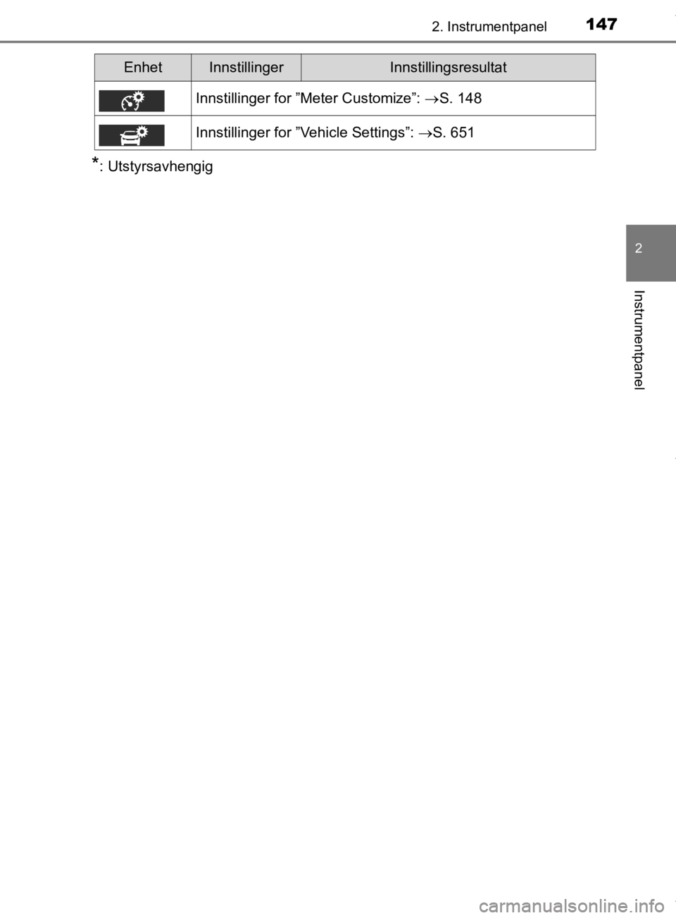 TOYOTA PRIUS 2019 Instruksjoner for bruk (in Norwegian) 1472. Instrumentpanel
2
Instrumentpanel
OM47D46NO
*: Utstyrsavhengig
Innstillinger for ”Meter Customize”: S. 148
Innstillinger for ”Vehicle Settings”: S. 651
EnhetInnstillingerInnstilli TOYOTA PRIUS 2019 Instruksjoner for bruk (in Norwegian) 1472. Instrumentpanel
2
Instrumentpanel
OM47D46NO
*: Utstyrsavhengig
Innstillinger for ”Meter Customize”: S. 148
Innstillinger for ”Vehicle Settings”: S. 651
EnhetInnstillingerInnstilli