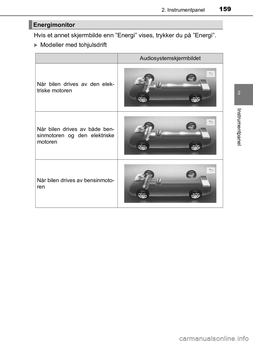 TOYOTA PRIUS 2019 Instruksjoner for bruk (in Norwegian) 1592. Instrumentpanel
2
Instrumentpanel
OM47D46NO
Hvis et annet skjermbilde enn ”Energi” vises, trykker du på ”Energi”.
Modeller med tohjulsdrift
Energimonitor
Audiosystemskjermbildet
Når TOYOTA PRIUS 2019 Instruksjoner for bruk (in Norwegian) 1592. Instrumentpanel
2
Instrumentpanel
OM47D46NO
Hvis et annet skjermbilde enn ”Energi” vises, trykker du på ”Energi”.
Modeller med tohjulsdrift
Energimonitor
Audiosystemskjermbildet
Når