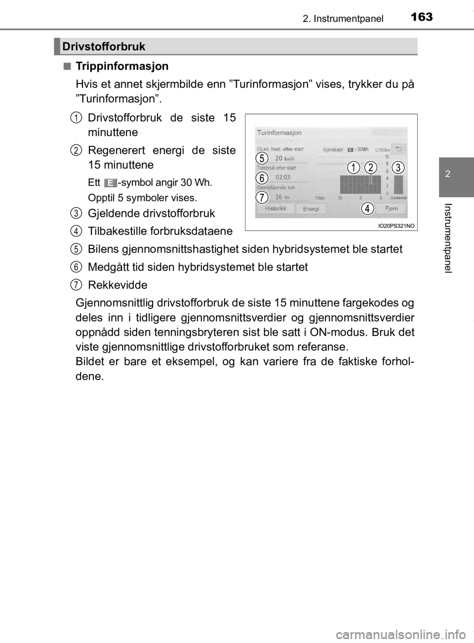 TOYOTA PRIUS 2019 Instruksjoner for bruk (in Norwegian) 1632. Instrumentpanel
2
Instrumentpanel
OM47D46NOn
Trippinformasjon
Hvis et annet skjermbilde enn ”Turinformasjon” vises, trykker du på
”Turinformasjon”.
Drivstofforbruk de siste 15
minuttene TOYOTA PRIUS 2019 Instruksjoner for bruk (in Norwegian) 1632. Instrumentpanel
2
Instrumentpanel
OM47D46NOn
Trippinformasjon
Hvis et annet skjermbilde enn ”Turinformasjon” vises, trykker du på
”Turinformasjon”.
Drivstofforbruk de siste 15
minuttene