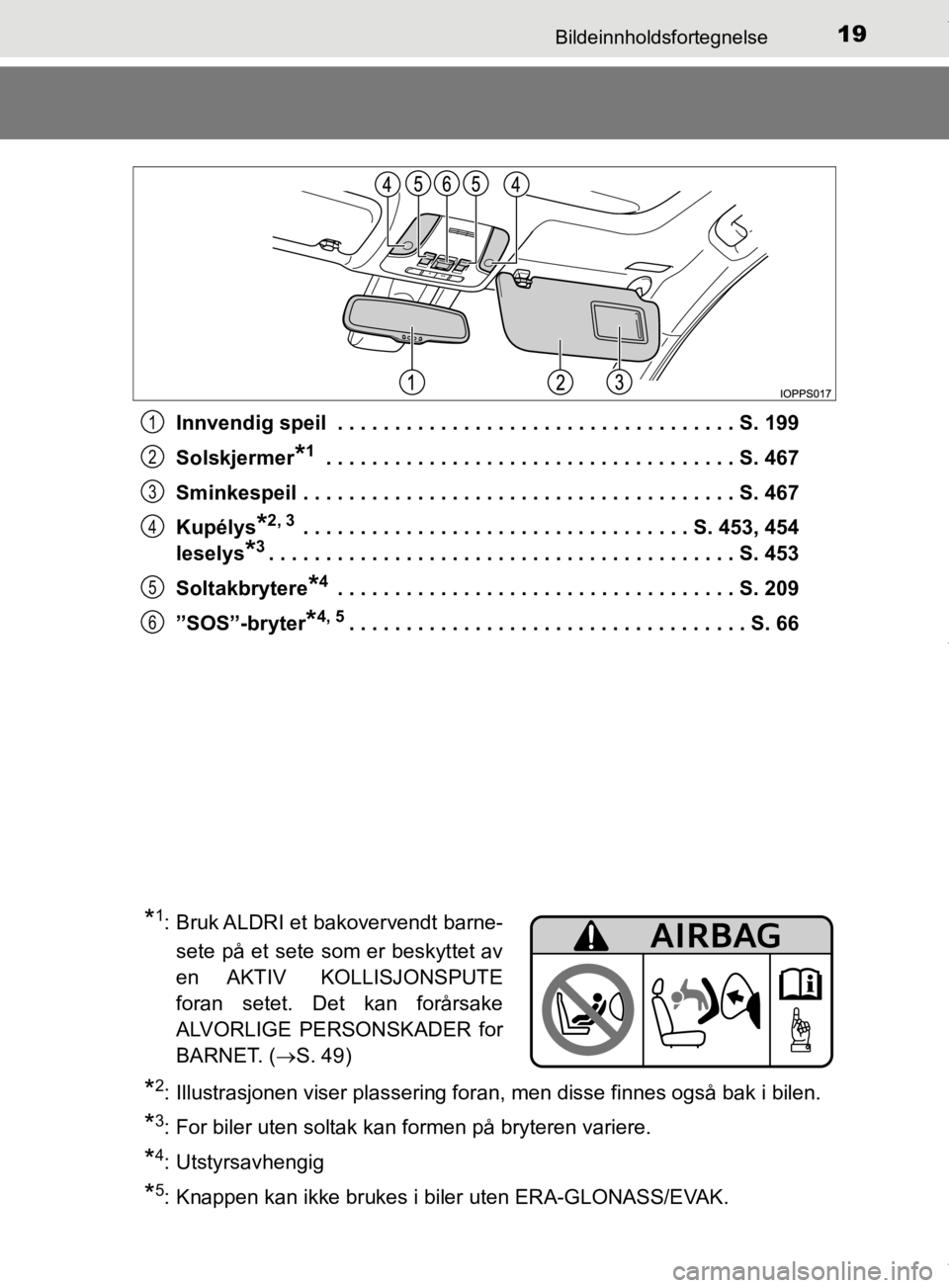 TOYOTA PRIUS 2019 Instruksjoner for bruk (in Norwegian) 19Bildeinnholdsfortegnelse
OM47D46NOInnvendig speil . . . . . . . . . . . . . . . . . . . . . . . . . . . . . . . . . . . S. 199
Solskjermer
*1 . . . . . . . . . . . . . . . . . . . . . . . . . . . . TOYOTA PRIUS 2019 Instruksjoner for bruk (in Norwegian) 19Bildeinnholdsfortegnelse
OM47D46NOInnvendig speil . . . . . . . . . . . . . . . . . . . . . . . . . . . . . . . . . . . S. 199
Solskjermer
*1 . . . . . . . . . . . . . . . . . . . . . . . . . . . .