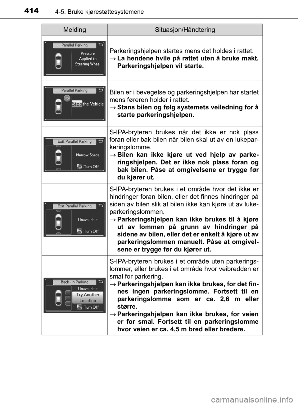 TOYOTA PRIUS 2019 Instruksjoner for bruk (in Norwegian) 4144-5. Bruke kjørestøttesystemene
OM47D46NO
Parkeringshjelpen startes mens det holdes i rattet.
La hendene hvile på rattet uten å bruke makt.
Parkeringshjelpen vil starte.
Bilen er i bevegelse TOYOTA PRIUS 2019 Instruksjoner for bruk (in Norwegian) 4144-5. Bruke kjørestøttesystemene
OM47D46NO
Parkeringshjelpen startes mens det holdes i rattet.
La hendene hvile på rattet uten å bruke makt.
Parkeringshjelpen vil starte.
Bilen er i bevegelse