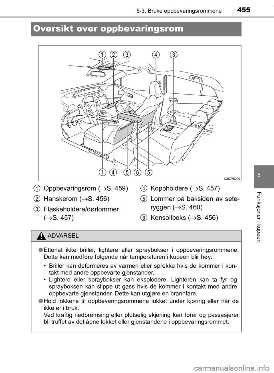 TOYOTA PRIUS 2019 Instruksjoner for bruk (in Norwegian) 4555-3. Bruke oppbevaringsrommene
5
Funksjoner i kupeen
OM47D46NO
Oversikt over oppbevaringsrom
Oppbevaringsrom (S. 459)
Hanskerom ( S. 456)
Flaskeholdere/dørlommer
( S. 457) Koppholdere ( TOYOTA PRIUS 2019 Instruksjoner for bruk (in Norwegian) 4555-3. Bruke oppbevaringsrommene
5
Funksjoner i kupeen
OM47D46NO
Oversikt over oppbevaringsrom
Oppbevaringsrom (S. 459)
Hanskerom ( S. 456)
Flaskeholdere/dørlommer
( S. 457) Koppholdere (