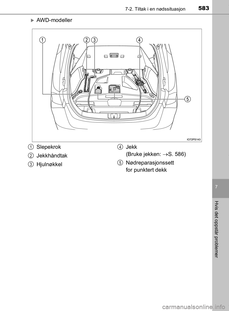 TOYOTA PRIUS 2019  Instruksjoner for bruk (in Norwegian) 5837-2. Tiltak i en nødssituasjon
7
Hvis det oppstår problemer
OM47D46NO
AWD-modeller
Slepekrok
Jekkhåndtak
HjulnøkkelJekk 
(Bruke jekken: 
S. 586)
Nødreparasjonssett 
for punktert dekk1
2
