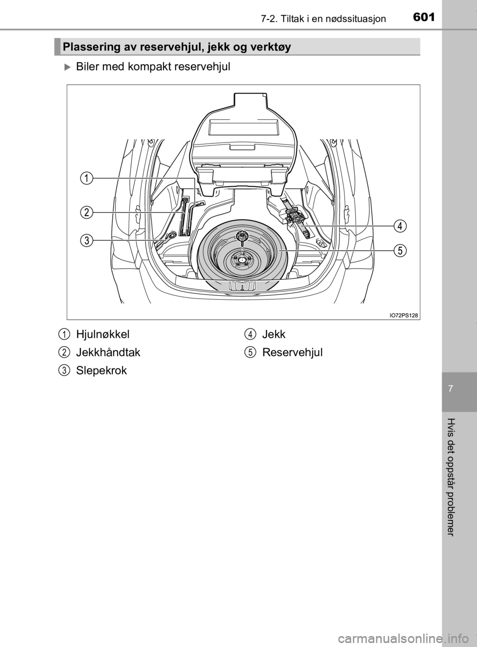 TOYOTA PRIUS 2019  Instruksjoner for bruk (in Norwegian) 6017-2. Tiltak i en nødssituasjon
7
Hvis det oppstår problemer
OM47D46NO
Biler med kompakt reservehjul
Plassering av reservehjul, jekk og verktøy
Hjulnøkkel
Jekkhåndtak
SlepekrokJekk
Reservehj