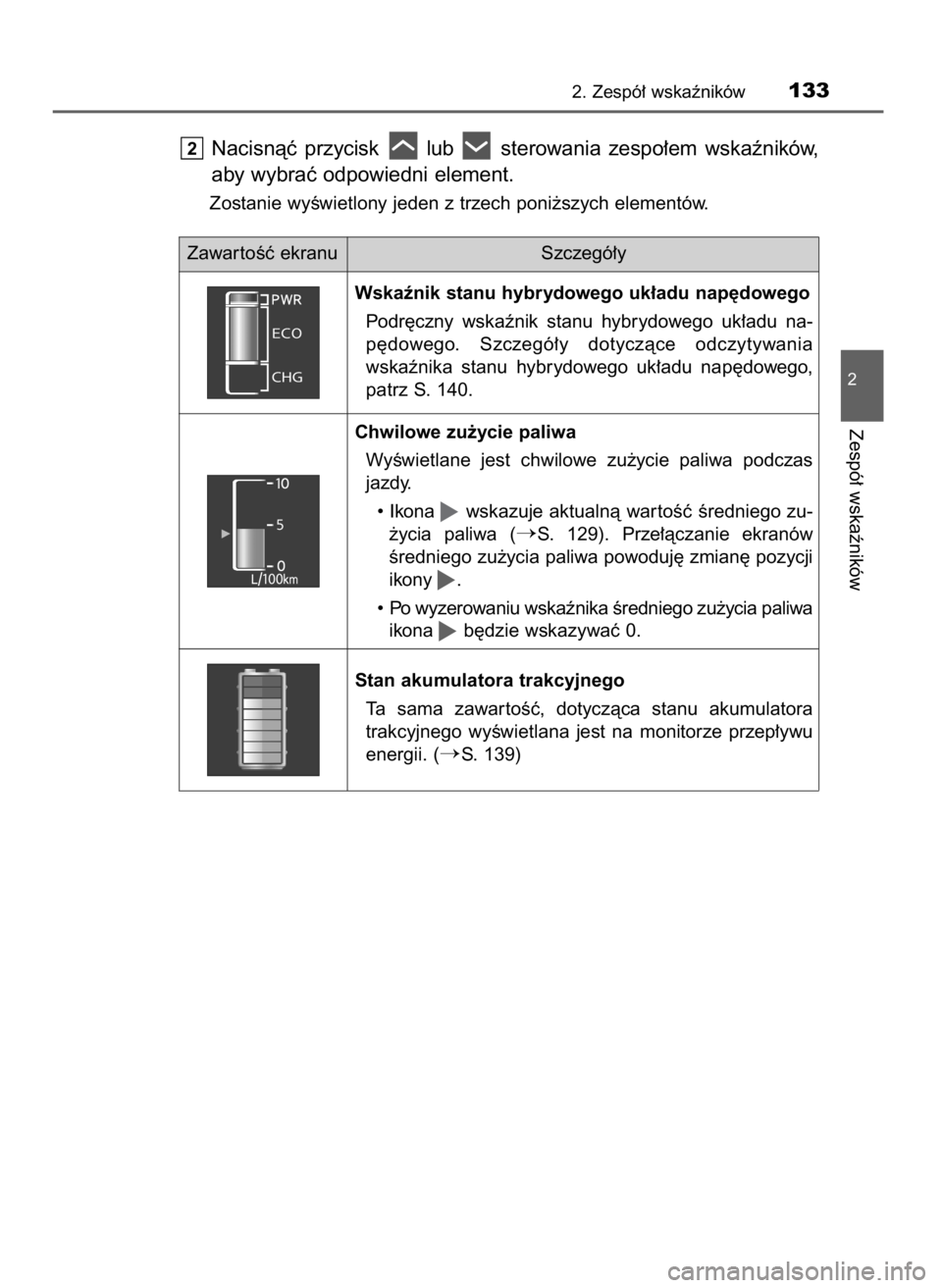 TOYOTA PRIUS 2019  Instrukcja obsługi (in Polish) Nacisnàç  przycisk  lub  sterowania  zespo∏em  wskaêników,
aby wybraç odpowiedni element.
Zostanie wyÊwietlony jeden z trzech poni˝szych elementów.
2
2. Zespó∏ wskaêników133
2
Zespó∏