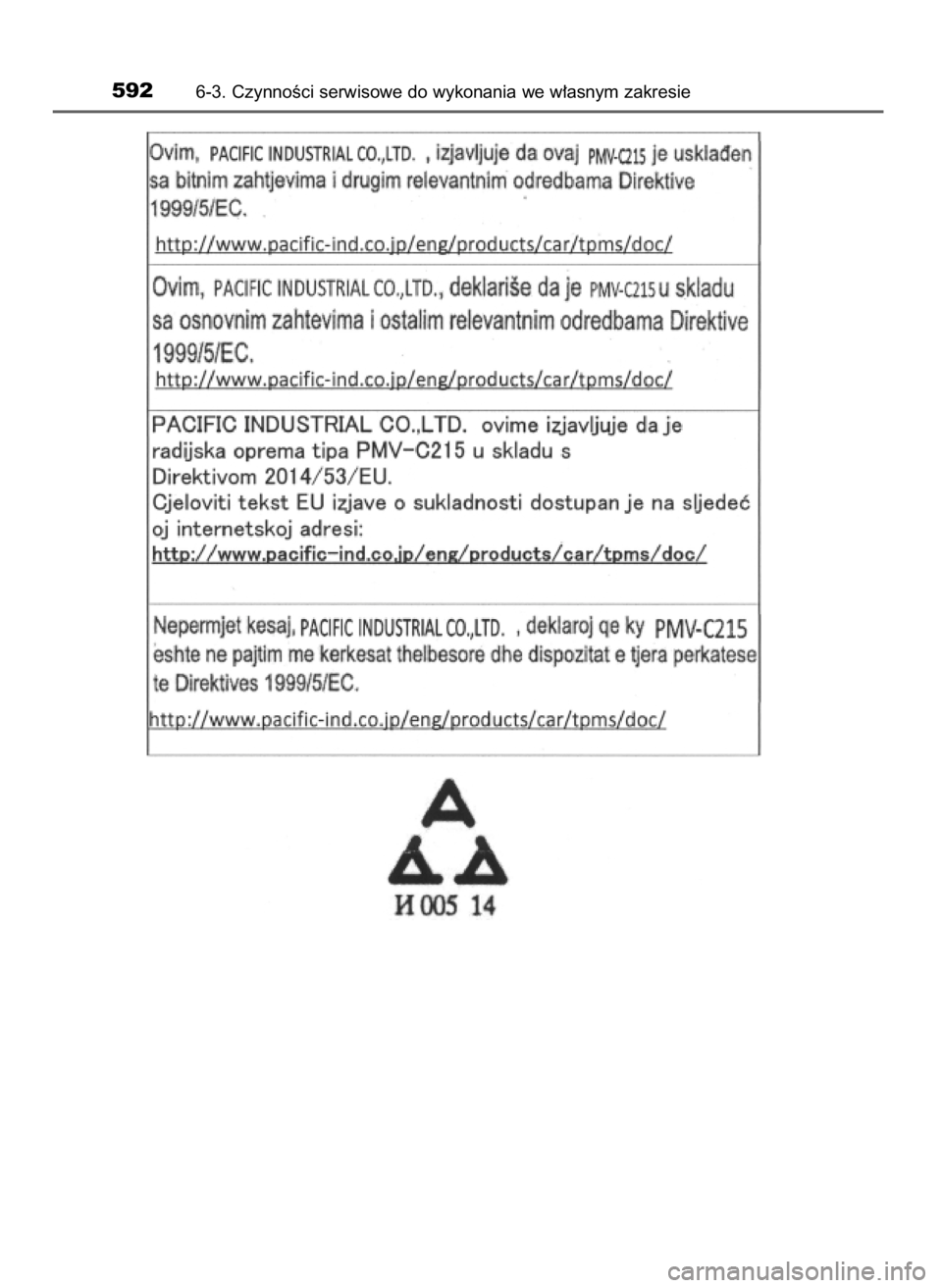 TOYOTA PRIUS 2019  Instrukcja obsługi (in Polish) 5926-3. CzynnoÊci serwisowe do wykonania we w∏asnym zakresie
30 PRIUS OM47D46E  7/8/19  10:35  Page 592    (Black plate) 