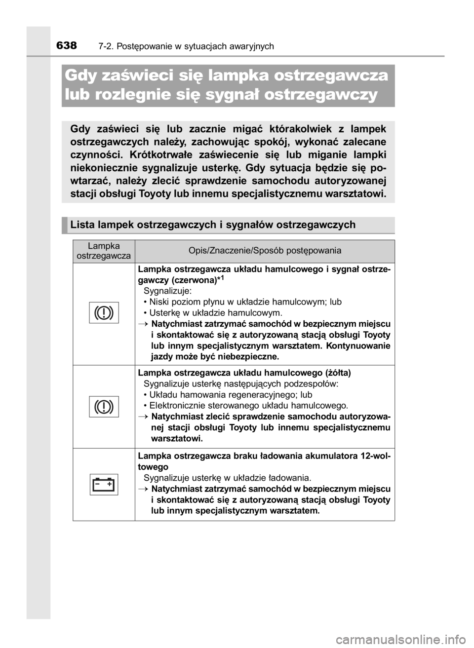 TOYOTA PRIUS 2019  Instrukcja obsługi (in Polish) 6387-2. Post´powanie w sytuacjach awaryjnych
Gdy zaÊwieci si´ lampka ostrzegawcza
lub rozlegnie si´ sygna∏ ostrzegawczy
Gdy  zaÊwieci  si´  lub  zacznie  migaç  którakolwiek  z lampek
ostrze