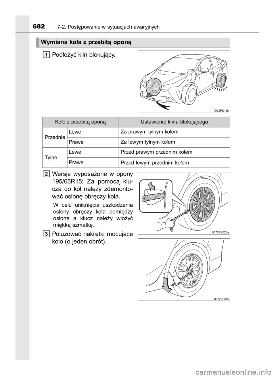 TOYOTA PRIUS 2019  Instrukcja obsługi (in Polish) Pod∏o˝yç klin blokujàcy.
Wersje  wyposa˝one  w opony
195/65R15:  Za  pomocà  klu-
cza  do  kó∏  nale˝y  zdemonto-
waç os∏on´ obr´czy ko∏a.
W celu  unikni´cia  uszkodzenia
os∏ony  