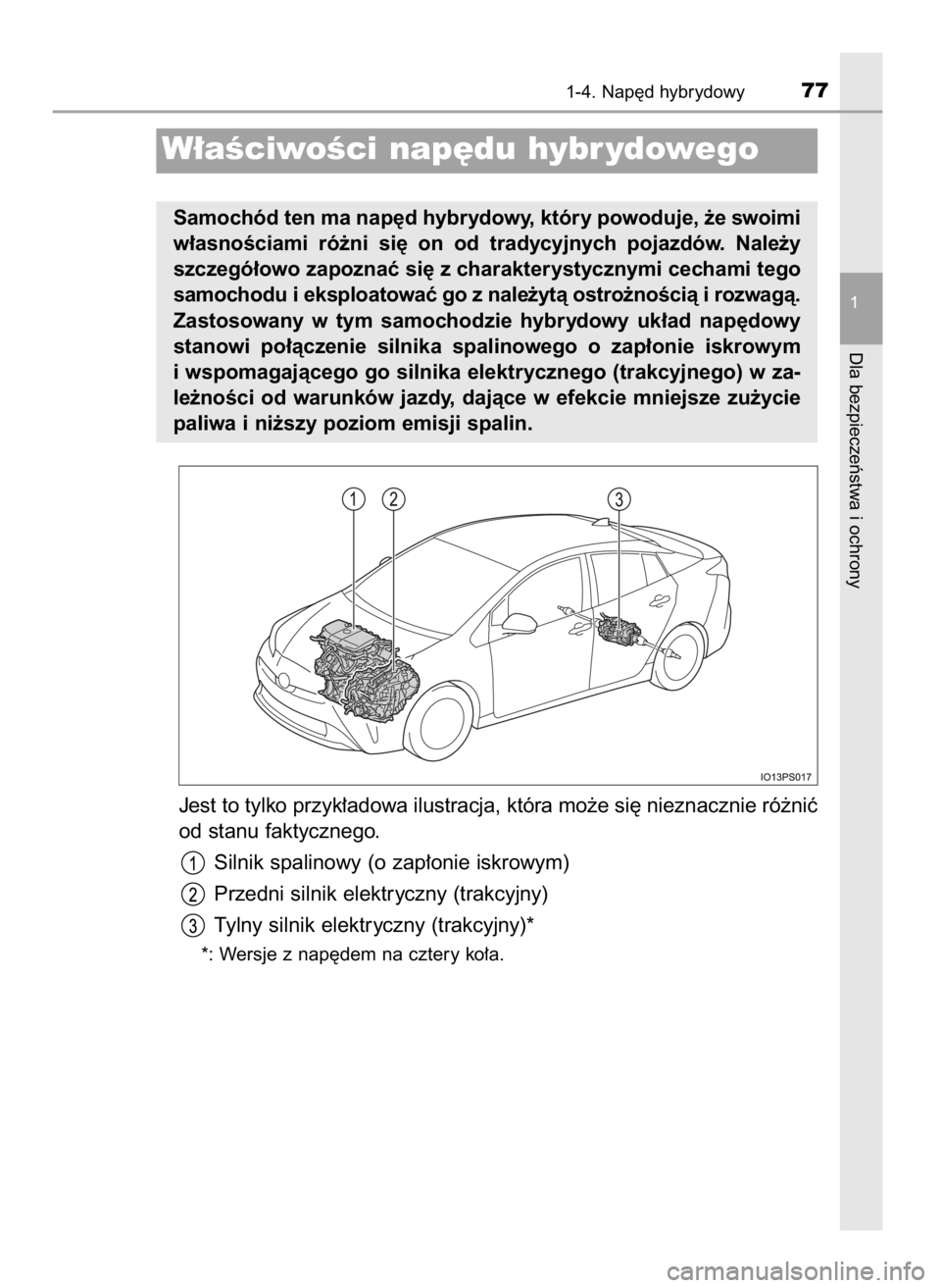 TOYOTA PRIUS 2019  Instrukcja obsługi (in Polish) Jest to tylko przyk∏adowa ilustracja, która mo˝e si´ nieznacznie ró˝niç
od stanu faktycznego.
Silnik spalinowy (o zap∏onie iskrowym)
Przedni silnik elektryczny (trakcyjny)
Tylny silnik elekt