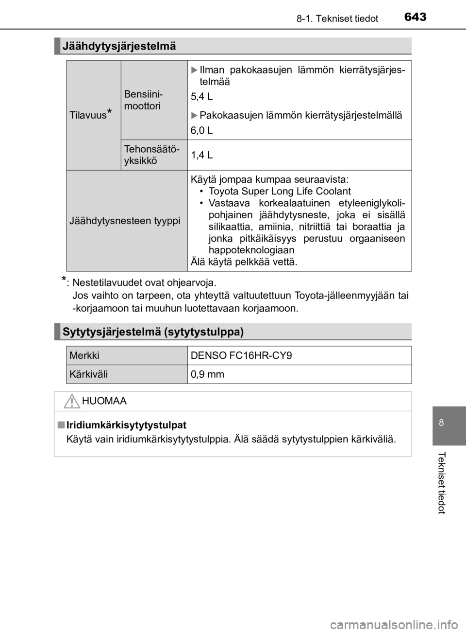 TOYOTA PRIUS 2019 Omistajan Käsikirja (in Finnish) 6438-1. Tekniset tiedot
8
Tekniset tiedot
OM47D46FI
*: Nestetilavuudet ovat ohjearvoja.Jos vaihto on tarpeen, ota yhteyttä valtuutettuun Toyota-jälleenmyyjään tai
-korjaamoon tai muuhun luotettava TOYOTA PRIUS 2019 Omistajan Käsikirja (in Finnish) 6438-1. Tekniset tiedot
8
Tekniset tiedot
OM47D46FI
*: Nestetilavuudet ovat ohjearvoja.Jos vaihto on tarpeen, ota yhteyttä valtuutettuun Toyota-jälleenmyyjään tai
-korjaamoon tai muuhun luotettava