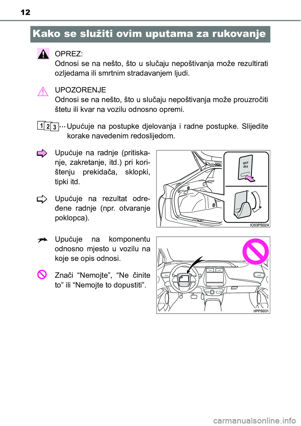 TOYOTA PRIUS 2017 Upute Za Rukovanje (in Croatian) 12
Kako se služiti ovim uputama za rukovanje
OPREZ:
Odnosi se na nešto, što u slučaju nepoštivanja može rezultirati
ozljedama ili smrtnim stradavanjem ljudi.
UPOZORENJE
Odnosi se na nešto, š TOYOTA PRIUS 2017 Upute Za Rukovanje (in Croatian) 12
Kako se služiti ovim uputama za rukovanje
OPREZ:
Odnosi se na nešto, što u slučaju nepoštivanja može rezultirati
ozljedama ili smrtnim stradavanjem ljudi.
UPOZORENJE
Odnosi se na nešto, š