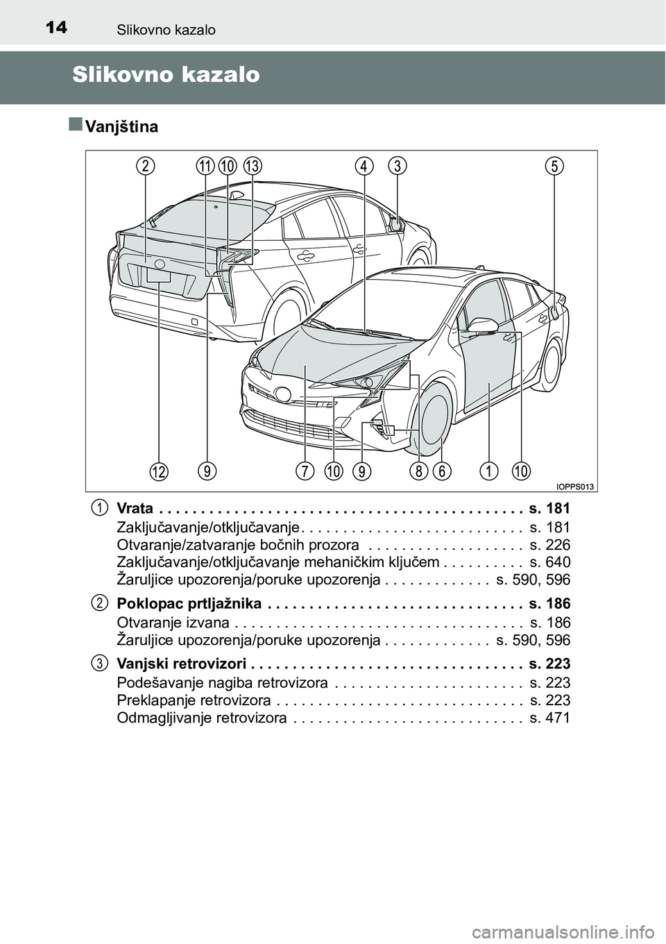 TOYOTA PRIUS 2017 Upute Za Rukovanje (in Croatian) 14Slikovno kazalo
Slikovno kazalo
Van jš ti na
Vrata . . . . . . . . . . . . . . . . . . . . . . . . . . . . . . . . . . . . . . . . . . . . s. 181
Zaključavanje/otključavanje . . . . . . . . TOYOTA PRIUS 2017 Upute Za Rukovanje (in Croatian) 14Slikovno kazalo
Slikovno kazalo
Van jš ti na
Vrata . . . . . . . . . . . . . . . . . . . . . . . . . . . . . . . . . . . . . . . . . . . . s. 181
Zaključavanje/otključavanje . . . . . . . .