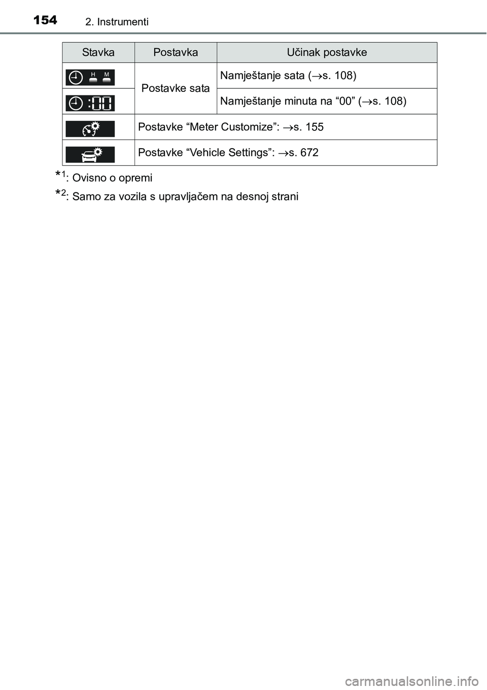 TOYOTA PRIUS 2017  Upute Za Rukovanje (in Croatian) 1542. Instrumenti
*1: Ovisno o opremi
*2: Samo za vozila s upravljačem na desnoj strani
Postavke sata
Namještanje sata (s. 108)
Namještanje minuta na “00” (s. 108)
Postavke “Meter Custo