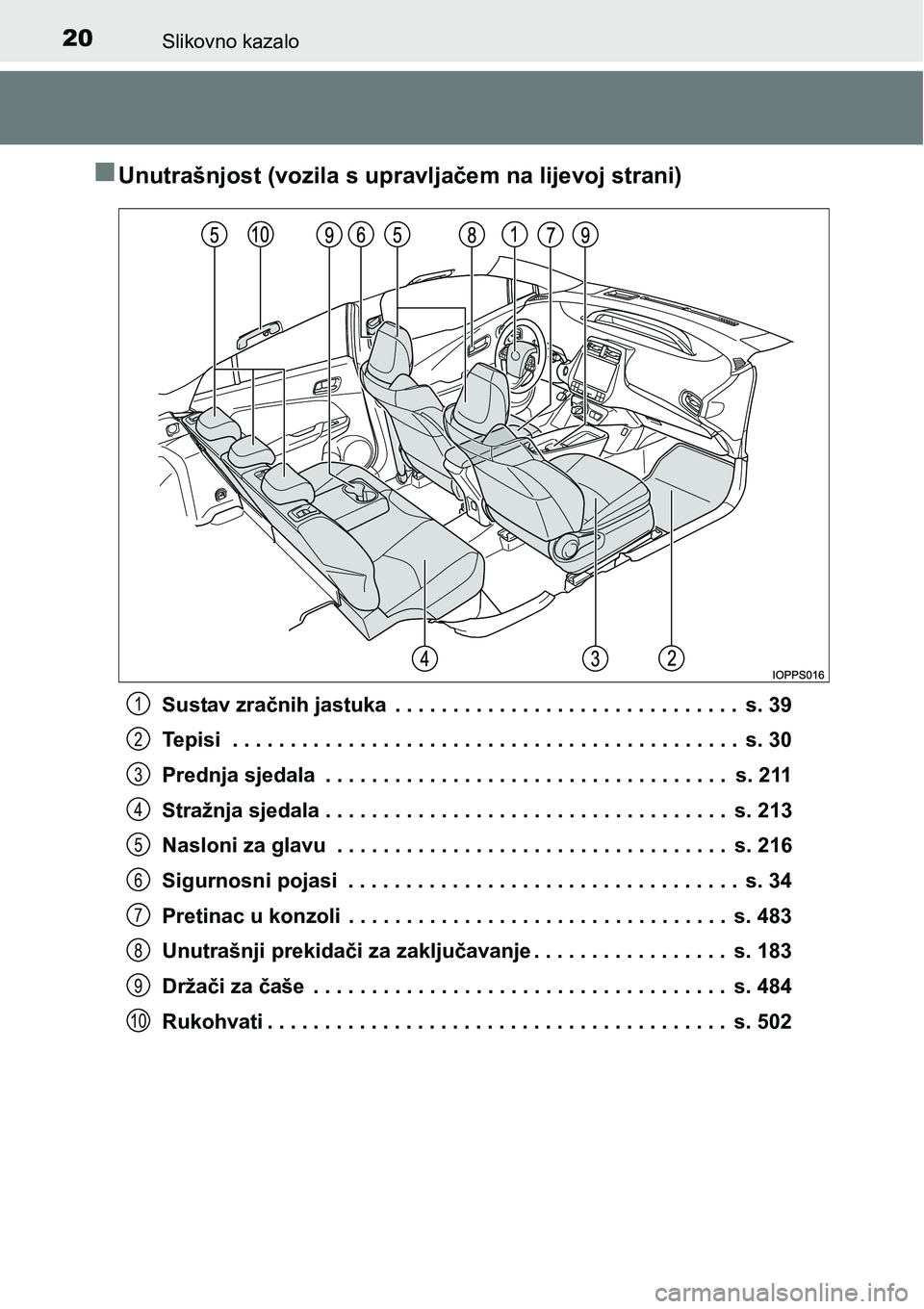 TOYOTA PRIUS 2017 Upute Za Rukovanje (in Croatian) 20Slikovno kazalo
Unutrašnjost (vozila s upravljačem na lijevoj strani)
Sustav zračnih jastuka . . . . . . . . . . . . . . . . . . . . . . . . . . . . . . s. 39
Tepisi . . . . . . . . . . . . TOYOTA PRIUS 2017 Upute Za Rukovanje (in Croatian) 20Slikovno kazalo
Unutrašnjost (vozila s upravljačem na lijevoj strani)
Sustav zračnih jastuka . . . . . . . . . . . . . . . . . . . . . . . . . . . . . . s. 39
Tepisi . . . . . . . . . . . .