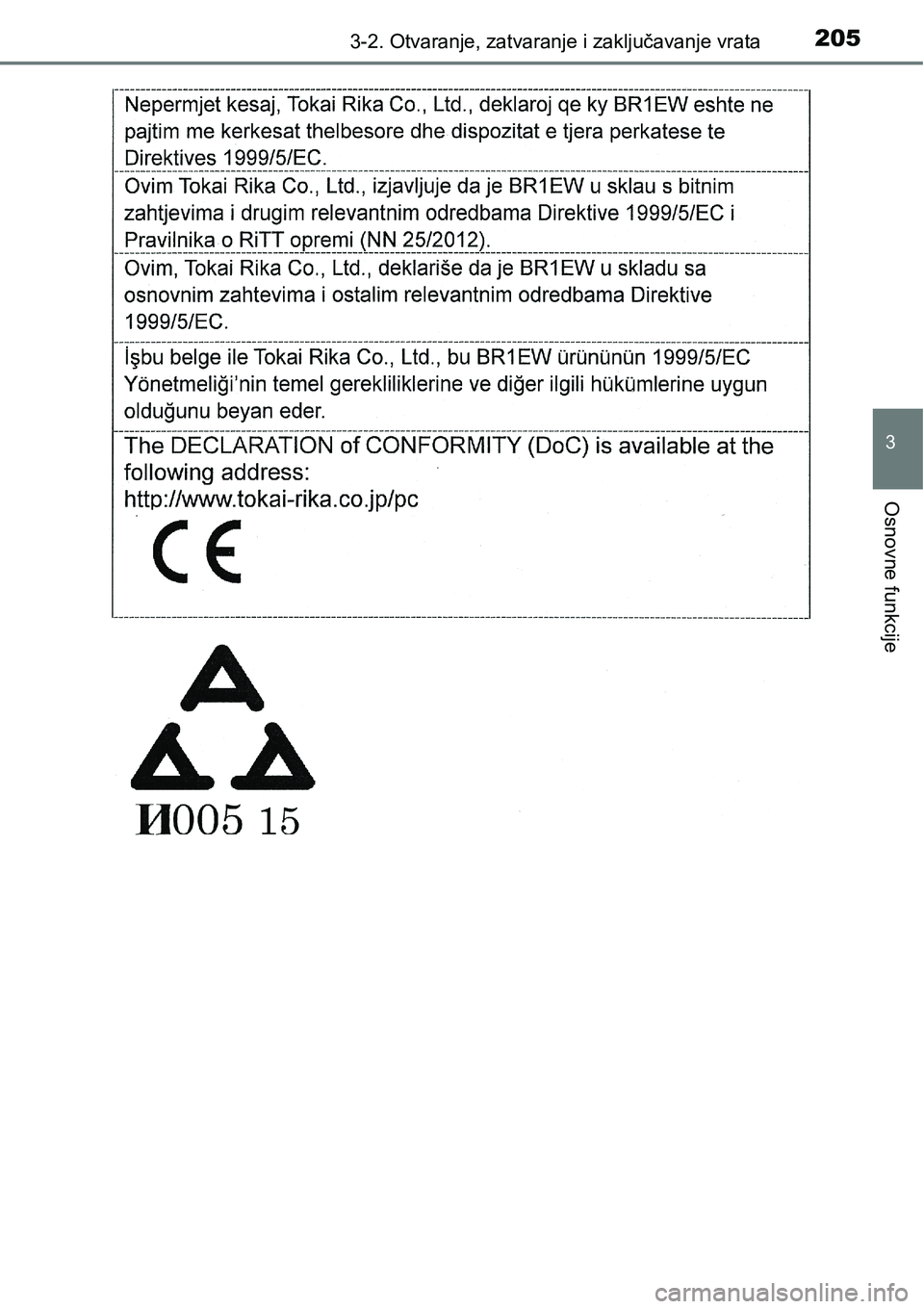 TOYOTA PRIUS 2017  Upute Za Rukovanje (in Croatian) 2053-2. Otvaranje, zatvaranje i zaključavanje vrata
3
Osnovne funkcije 