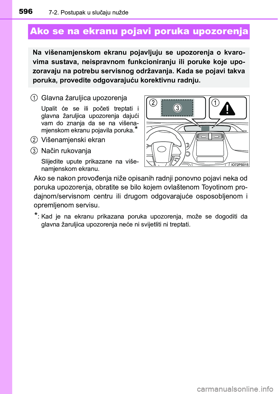 TOYOTA PRIUS 2017 Upute Za Rukovanje (in Croatian) 5967-2. Postupak u slučaju nužde
Ako se na ekranu pojavi poruka upozorenja
Glavna žaruljica upozorenja
Upalit će se ili početi treptati i
glavna žaruljica upozorenja dajući
vam do znanja da se TOYOTA PRIUS 2017 Upute Za Rukovanje (in Croatian) 5967-2. Postupak u slučaju nužde
Ako se na ekranu pojavi poruka upozorenja
Glavna žaruljica upozorenja
Upalit će se ili početi treptati i
glavna žaruljica upozorenja dajući
vam do znanja da se