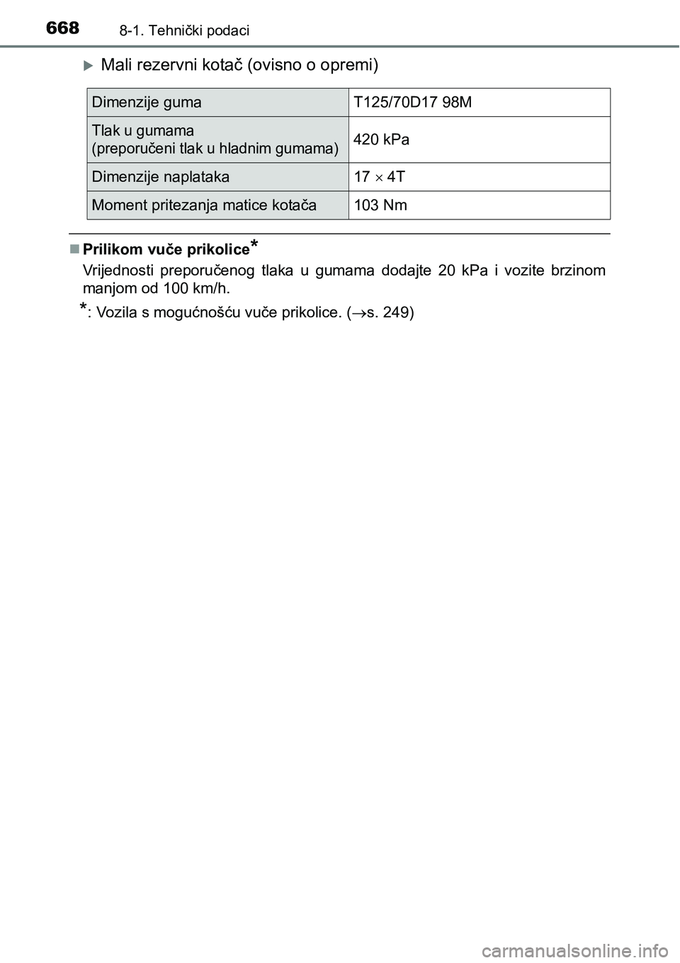 TOYOTA PRIUS 2017 Upute Za Rukovanje (in Croatian) 6688-1. Tehnički podaci
Mali rezervni kotač (ovisno o opremi)
Prilikom vuče prikolice*
Vrijednosti preporučenog tlaka u gumama dodajte 20 kPa i vozite brzinom
manjom od 100 km/h.
*: Vozila s TOYOTA PRIUS 2017 Upute Za Rukovanje (in Croatian) 6688-1. Tehnički podaci
Mali rezervni kotač (ovisno o opremi)
Prilikom vuče prikolice*
Vrijednosti preporučenog tlaka u gumama dodajte 20 kPa i vozite brzinom
manjom od 100 km/h.
*: Vozila s