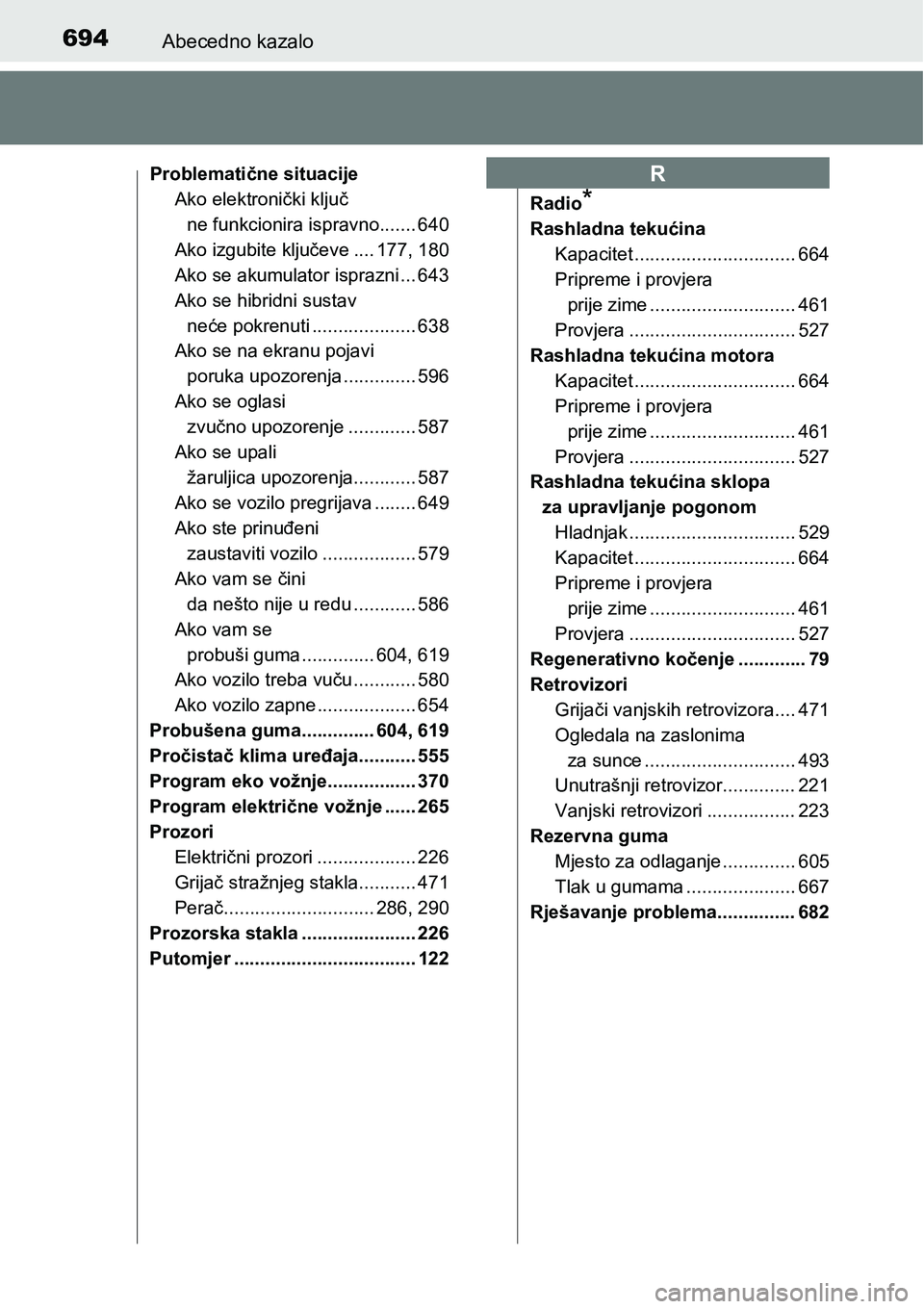 TOYOTA PRIUS 2017  Upute Za Rukovanje (in Croatian) 694Abecedno kazalo
Problematične situacije
Ako elektronički ključ 
ne funkcionira ispravno....... 640
Ako izgubite ključeve .... 177, 180
Ako se akumulator isprazni ... 643
Ako se hibridni sustav 