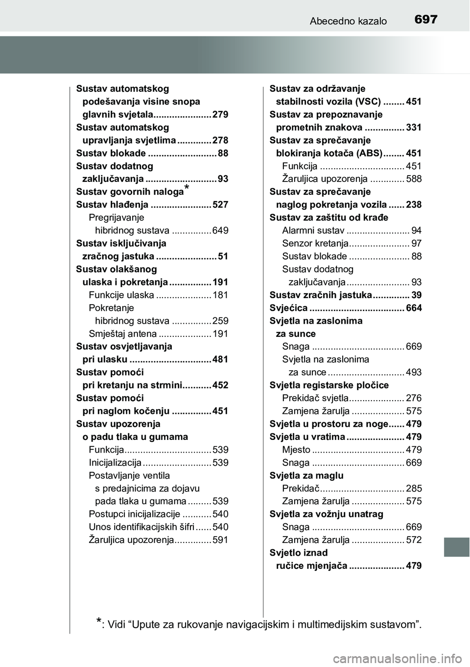 TOYOTA PRIUS 2017  Upute Za Rukovanje (in Croatian) 697Abecedno kazalo
Sustav automatskog 
podešavanja visine snopa 
glavnih svjetala...................... 279
Sustav automatskog 
upravljanja svjetlima ............. 278
Sustav blokade ................