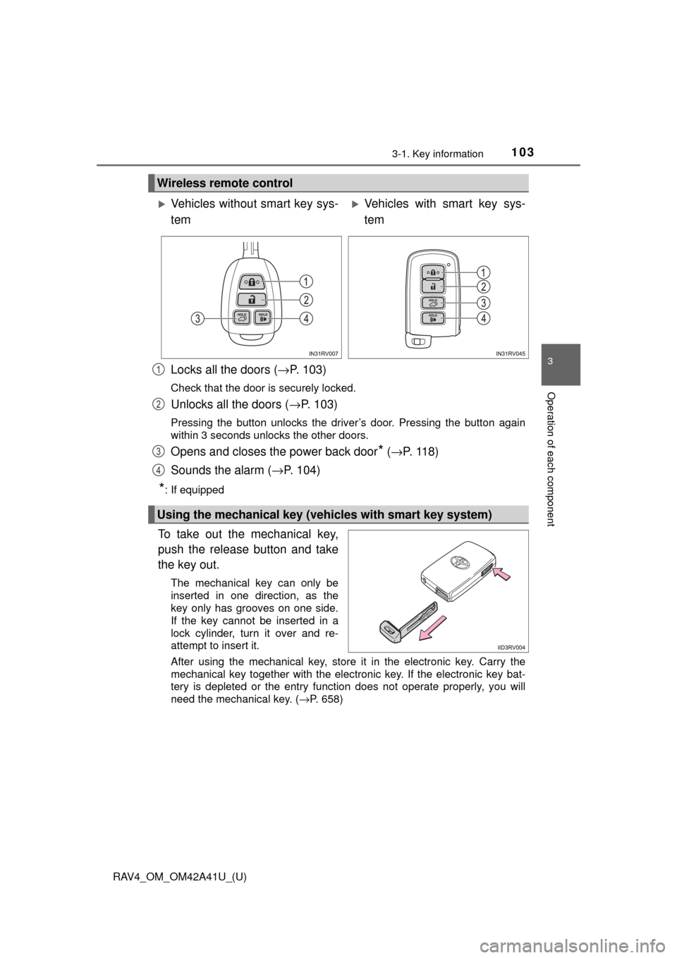 TOYOTA RAV4 2016 XA40 / 4.G Owners Manual RAV4_OM_OM42A41U_(U)
1033-1. Key information
3
Operation of each component
Locks all the doors (→P. 103)
Check that the door is securely locked.
Unlocks all the doors ( →P. 103)
Pressing the butto TOYOTA RAV4 2016 XA40 / 4.G Owners Manual RAV4_OM_OM42A41U_(U)
1033-1. Key information
3
Operation of each component
Locks all the doors (→P. 103)
Check that the door is securely locked.
Unlocks all the doors ( →P. 103)
Pressing the butto
