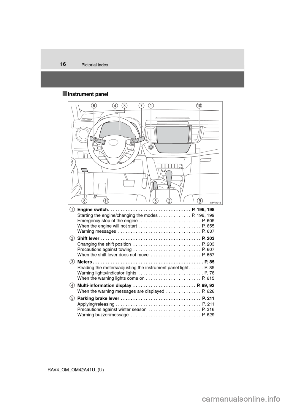 TOYOTA RAV4 2016 XA40 / 4.G Owners Manual 16Pictorial index
RAV4_OM_OM42A41U_(U)
■Instrument panel
Engine switch . . . . . . . . . . . . . . . . . . . . . . . . . . . . . . . . .  P. 196, 198
Starting the engine/changing the modes . . . . .
