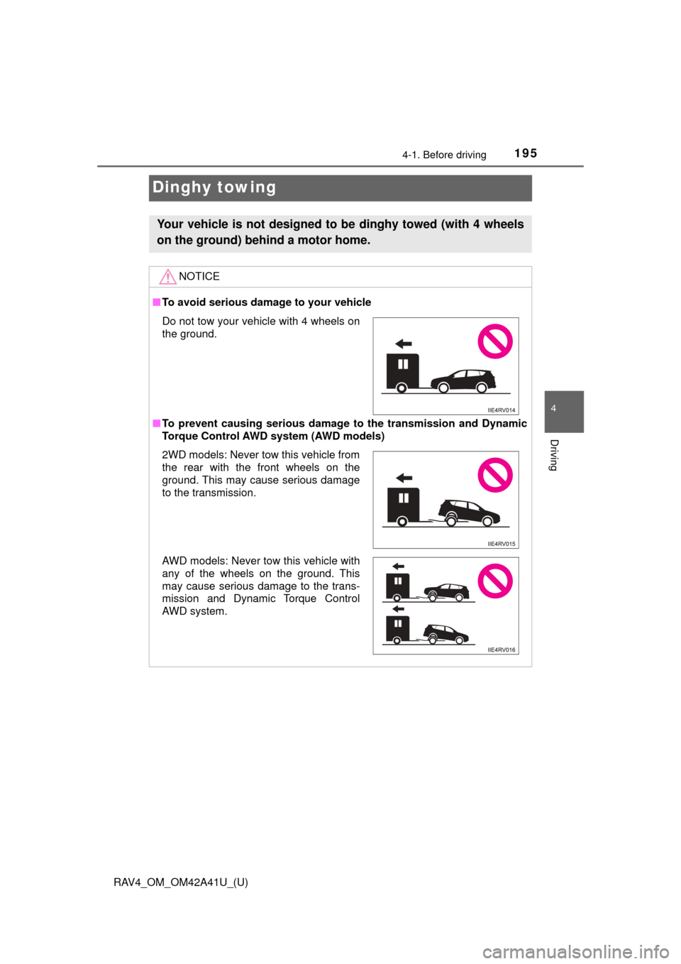 TOYOTA RAV4 2016 XA40 / 4.G Owners Manual 195
RAV4_OM_OM42A41U_(U)
4-1. Before driving
4
Driving
Dinghy towing
Your vehicle is not designed to be dinghy towed (with 4 wheels
on the ground) behind a motor home. 
NOTICE
■To avoid serious dama
