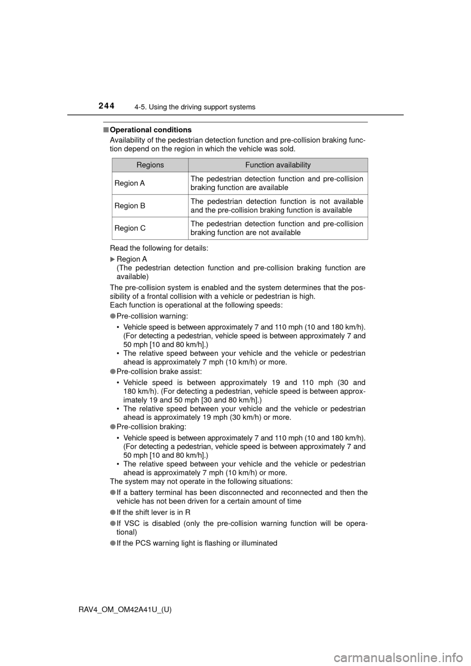 TOYOTA RAV4 2016 XA40 / 4.G Owners Manual 244
RAV4_OM_OM42A41U_(U)
4-5. Using the driving support systems
■Operational conditions
Availability of the pedestrian detection function and pre-collision braking func-
tion depend on the region in