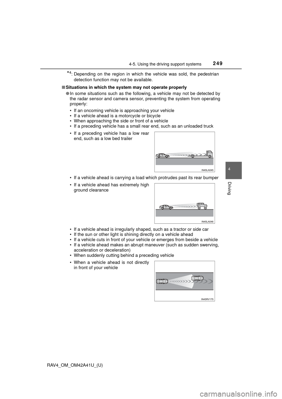 TOYOTA RAV4 2016 XA40 / 4.G Owners Manual RAV4_OM_OM42A41U_(U)
2494-5. Using the driving support systems
4
Driving
*4: Depending on the region in which the vehicle was sold, the pedestrian
detection function may not be available.
■ Situatio