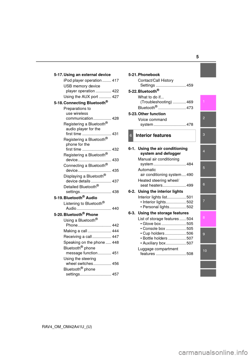 TOYOTA RAV4 2016 XA40 / 4.G Owners Manual 5
RAV4_OM_OM42A41U_(U)
1
9 8
7
6 4 3
2
10
5
5-17. Using an external deviceiPod player operation ........ 417
USB memory device player operation .............. 422
Using the AUX port ........... 427
5-
