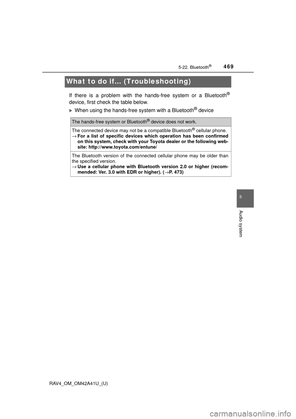 TOYOTA RAV4 2016 XA40 / 4.G Owners Manual 469
RAV4_OM_OM42A41U_(U)
5-22. Bluetooth®
5
Audio system
What to do if... (Troubleshooting)
If there is a problem with the hands-free system or a Bluetooth®
device, first check the table below.
TOYOTA RAV4 2016 XA40 / 4.G Owners Manual 469
RAV4_OM_OM42A41U_(U)
5-22. Bluetooth®
5
Audio system
What to do if... (Troubleshooting)
If there is a problem with the hands-free system or a Bluetooth®
device, first check the table below.
