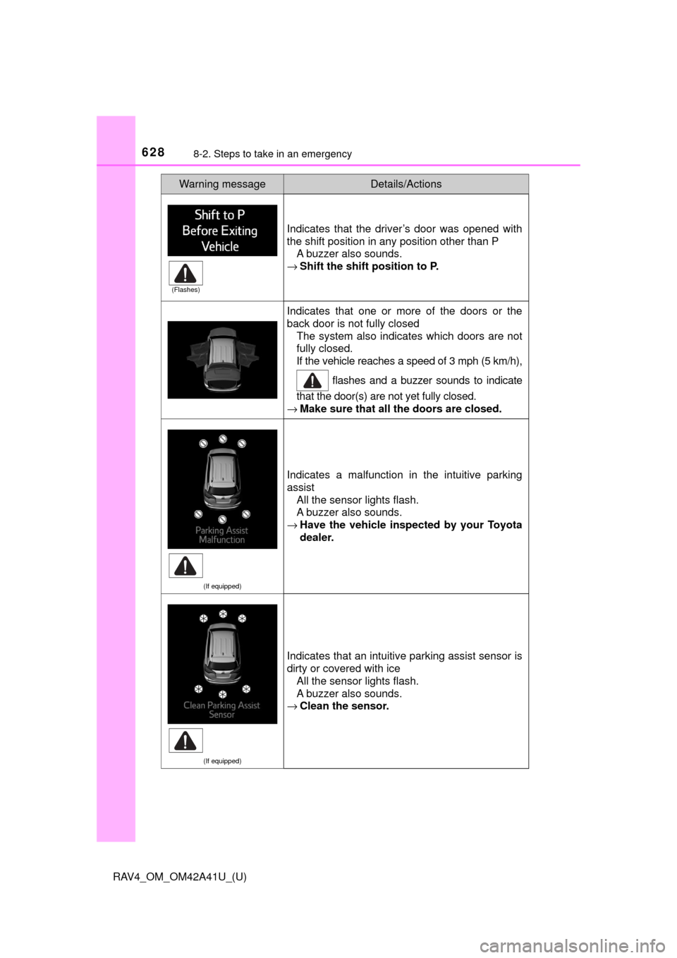 TOYOTA RAV4 2016 XA40 / 4.G Owners Manual 6288-2. Steps to take in an emergency
RAV4_OM_OM42A41U_(U)
Indicates that the driver’s door was opened with
the shift position in any position other than PA buzzer also sounds.
→ Shift the shift p