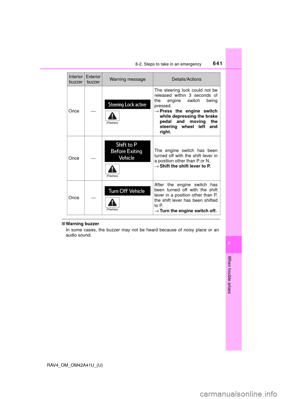 TOYOTA RAV4 2016 XA40 / 4.G Owners Manual 6418-2. Steps to take in an emergency
RAV4_OM_OM42A41U_(U)
8
When trouble arises
■Warning buzzer
In some cases, the buzzer may not be heard because of noisy place or an
audio sound.
Once⎯
The stee