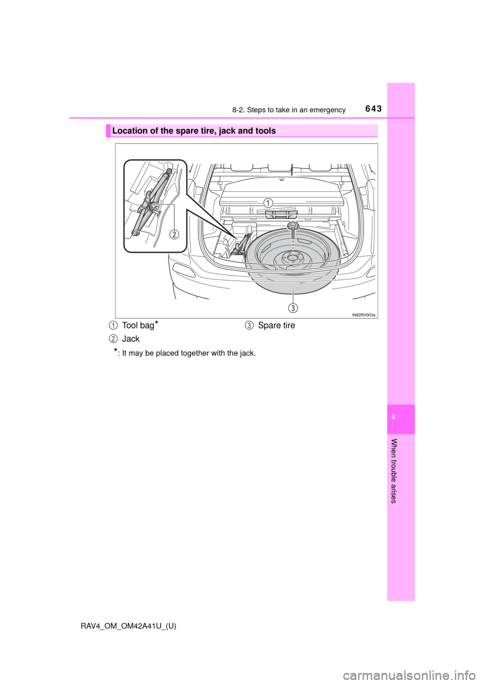 TOYOTA RAV4 2016 XA40 / 4.G Owners Manual 6438-2. Steps to take in an emergency
RAV4_OM_OM42A41U_(U)
8
When trouble arises
*: It may be placed together with the jack.
Location of the spare tire, jack and tools
Tool bag*
JackSpare tire
1
2
3 