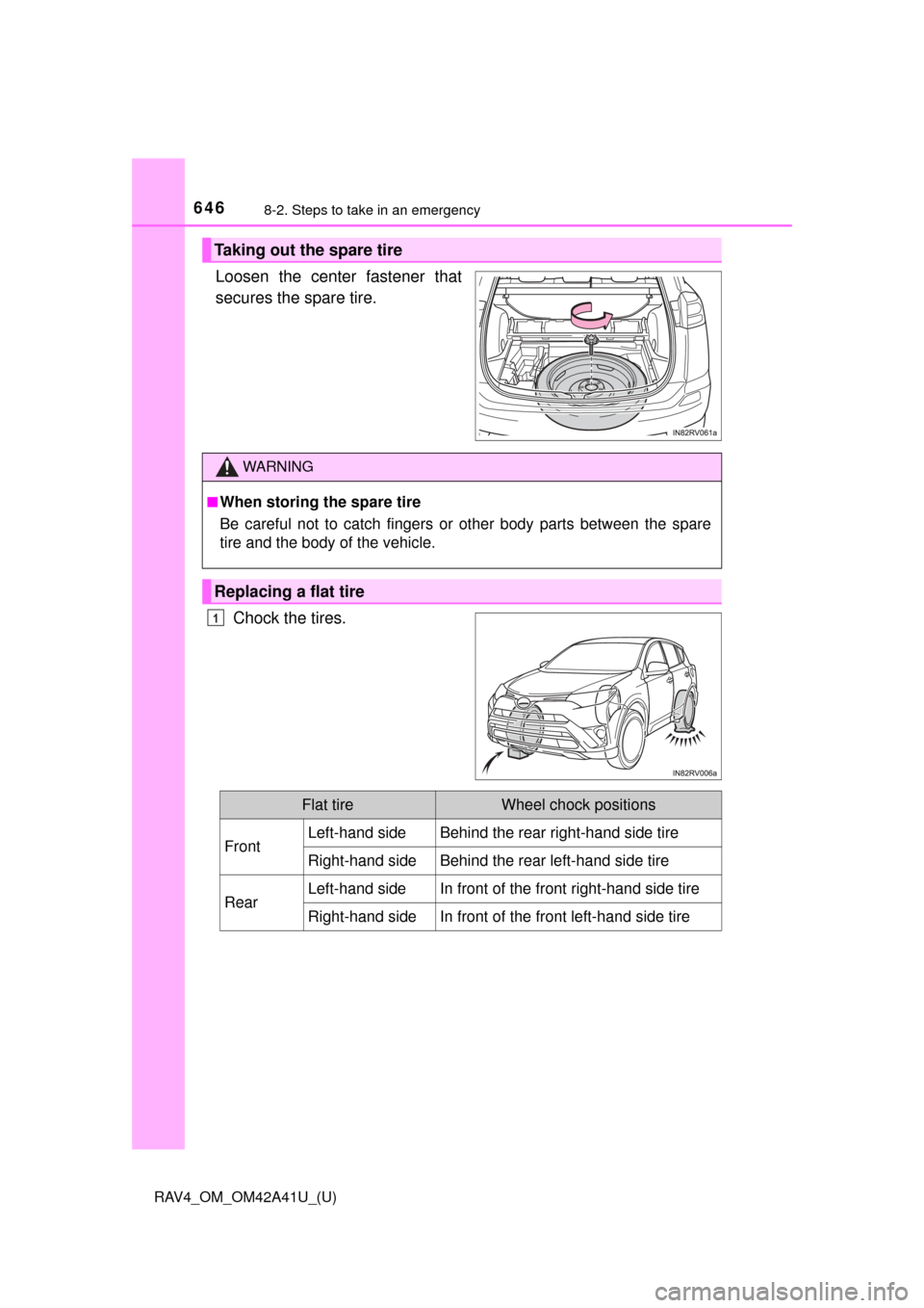 TOYOTA RAV4 2016 XA40 / 4.G Owners Manual 6468-2. Steps to take in an emergency
RAV4_OM_OM42A41U_(U)
Loosen the center fastener that
secures the spare tire.Chock the tires.
Taking out the spare tire
WARNING
■When storing the spare tire
Be c