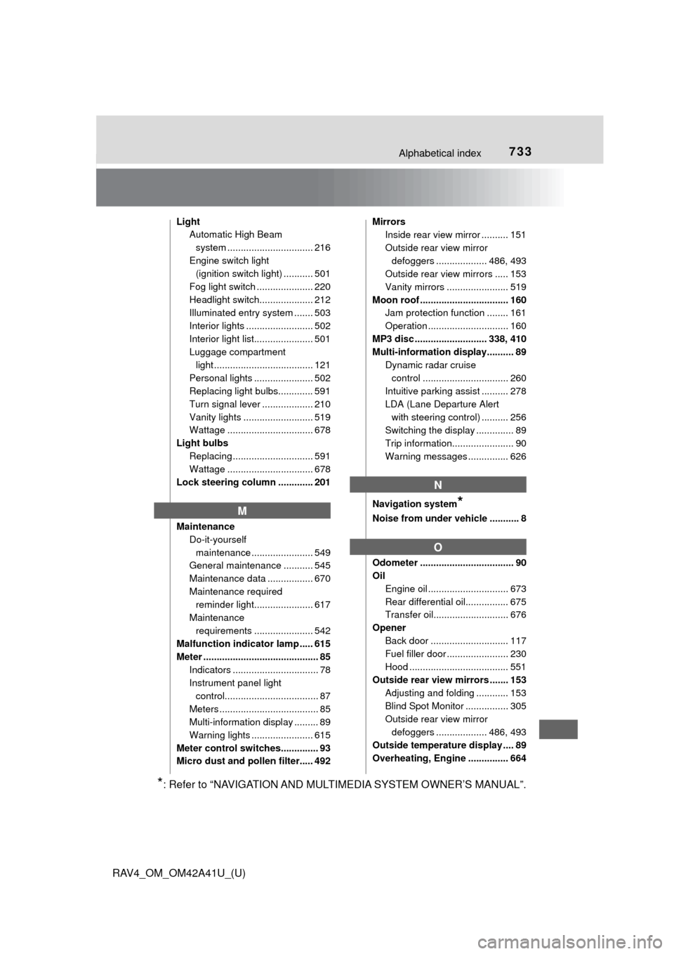 TOYOTA RAV4 2016 XA40 / 4.G Owners Manual 733Alphabetical index
RAV4_OM_OM42A41U_(U)
LightAutomatic High Beam 
system ......... ....................... 216
Engine switch light  (ignition switch light) ........... 501
Fog light switch ........