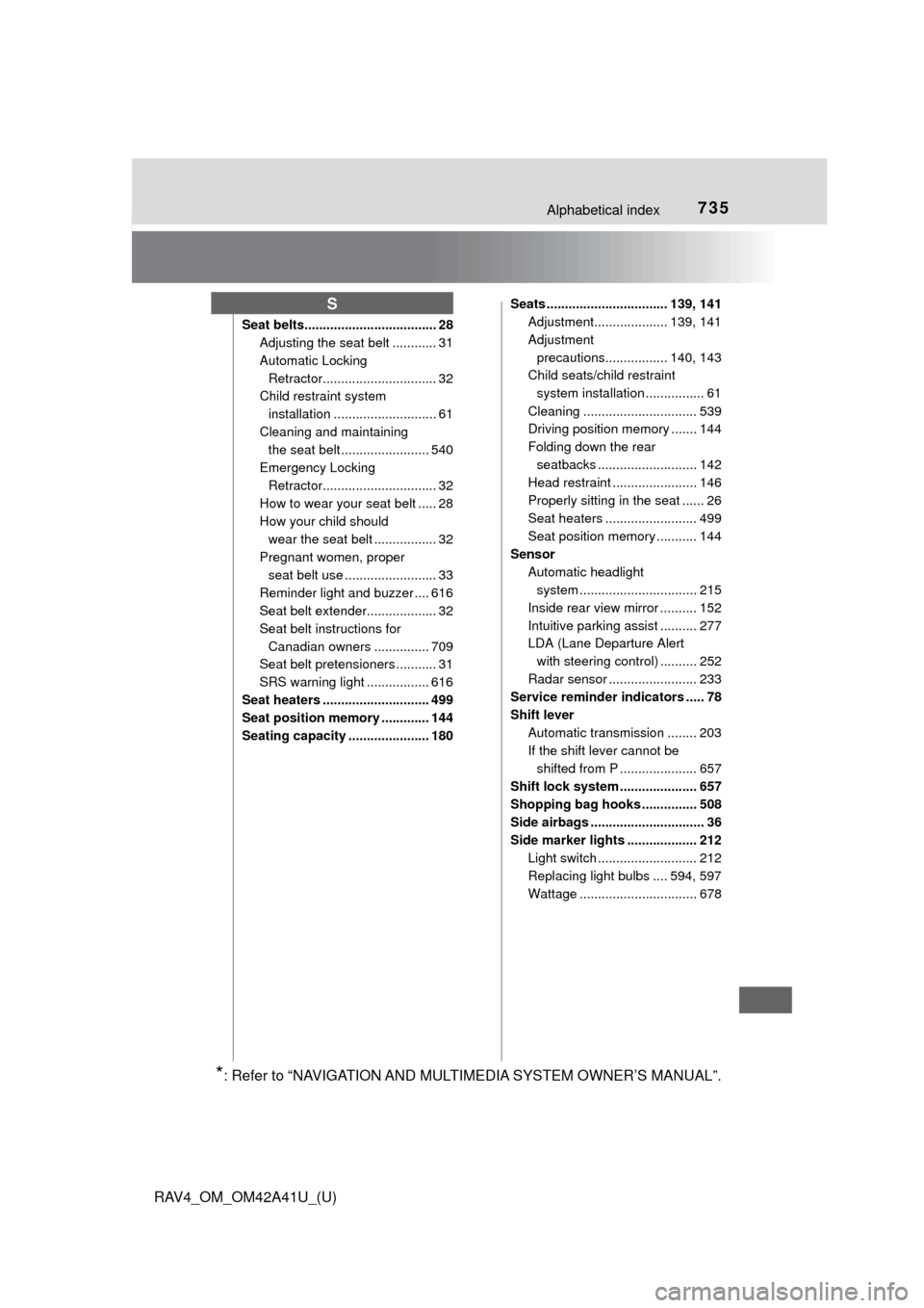 TOYOTA RAV4 2016 XA40 / 4.G Owners Manual 735Alphabetical index
RAV4_OM_OM42A41U_(U)
Seat belts.................................... 28Adjusting the seat belt ............ 31
Automatic Locking
Retractor............................... 32
Child TOYOTA RAV4 2016 XA40 / 4.G Owners Manual 735Alphabetical index
RAV4_OM_OM42A41U_(U)
Seat belts.................................... 28Adjusting the seat belt ............ 31
Automatic Locking
Retractor............................... 32
Child