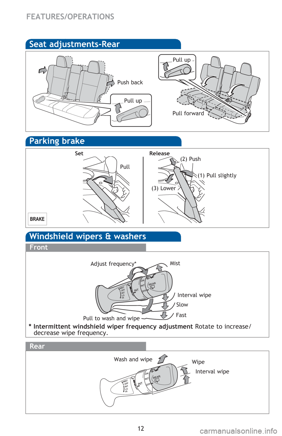 TOYOTA RAV4 2016 XA40 / 4.G Quick Reference Guide ��
�)�(�$�7�8�5�(�6��2�3�(�5�$�7�,�2�1�6
�6�H�D�W��D�G�M�X�V�W�P�H�Q�W�V��5�H�D�U
�3�X�O�O��X�S
�3�X�O�O��X�S
�3�X�V�K��E�D�F�N
�3�X�O�O��I�R�U�Z�D�U�G
�5�H�D�U
�:�D�V�K��D�Q�G��Z�L�S�H
�:�