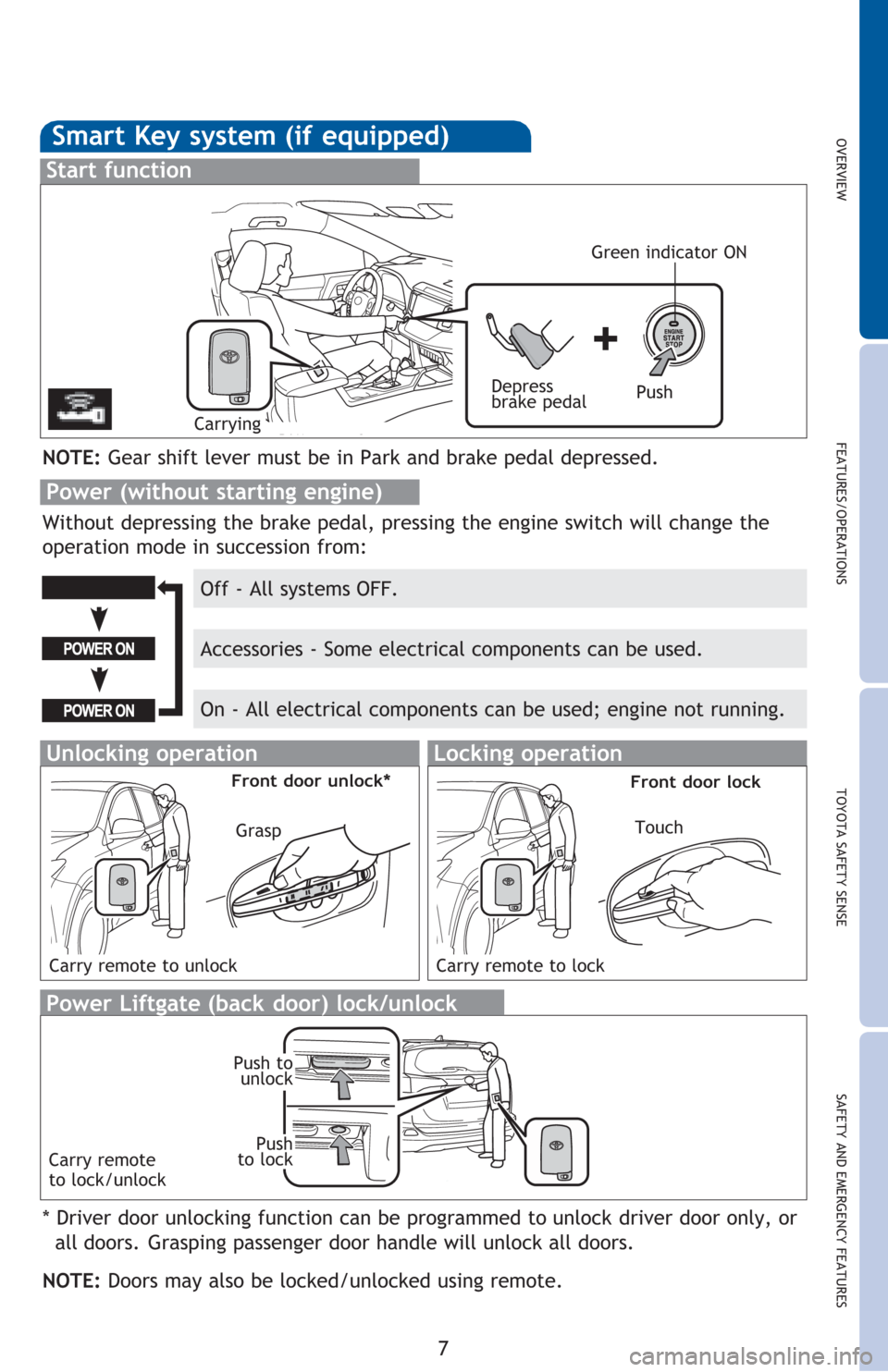 TOYOTA RAV4 2016 XA40 / 4.G Quick Reference Guide �6�$�)�(�7�<��$�1���(�0�(�5�*�(�1�&�<��)�(�$�7�8�5�(�6 �7�2�<�2�7�$��6�$�)�(�7�<��6�(�1�6�( �)�(�$�7�8�5�(�6��2�3�(�5�$�7�,�2�1�6 �2�9�(�5�9�,�(�:
�
�6�P�D�U�W��.�H�\��V�\�V�W�H�P���L�I� 