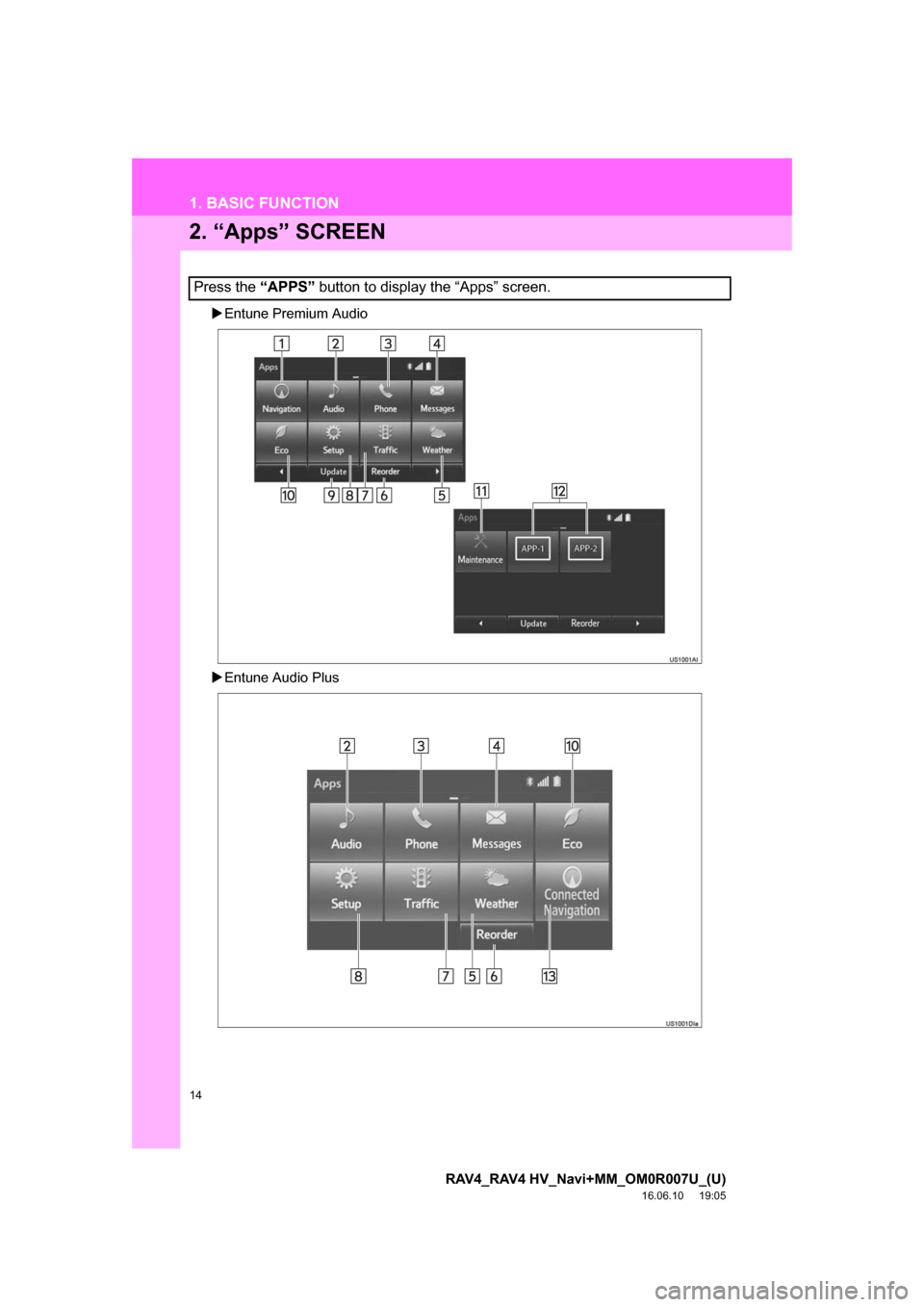 TOYOTA RAV4 2017 XA40 / 4.G Navigation Manual 14
1. BASIC FUNCTION
RAV4_RAV4 HV_Navi+MM_OM0R007U_(U)
16.06.10     19:05
2. “Apps” SCREEN
Entune Premium Audio
 Entune Audio Plus
Press the  “APPS” button to display the “Apps” scre