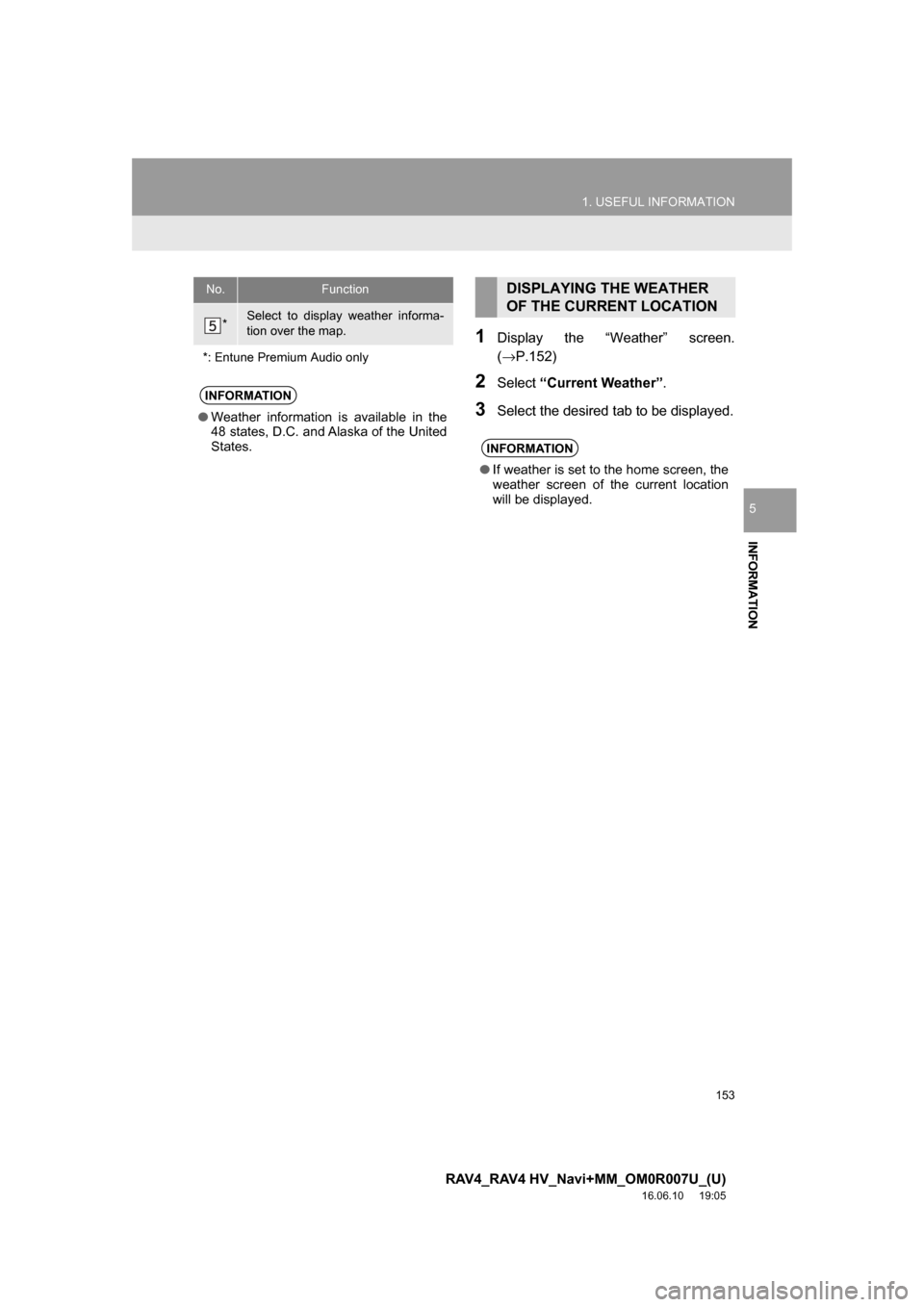 TOYOTA RAV4 2017 XA40 / 4.G Navigation Manual 153
1. USEFUL INFORMATION
RAV4_RAV4 HV_Navi+MM_OM0R007U_(U)
16.06.10 19:05
INFORMATION
5
1Display the “Weather” screen.
(→P.152)
2Select“Current Weather”.
3Select the desired tab to be d TOYOTA RAV4 2017 XA40 / 4.G Navigation Manual 153
1. USEFUL INFORMATION
RAV4_RAV4 HV_Navi+MM_OM0R007U_(U)
16.06.10 19:05
INFORMATION
5
1Display the “Weather” screen.
(→P.152)
2Select“Current Weather”.
3Select the desired tab to be d