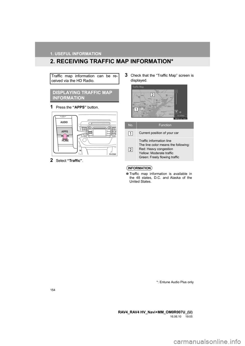 TOYOTA RAV4 2017 XA40 / 4.G Navigation Manual 154
1. USEFUL INFORMATION
RAV4_RAV4 HV_Navi+MM_OM0R007U_(U)
16.06.10 19:05
2. RECEIVING TRAFFIC MAP INFORMATION*
1Press the “APPS” button.
2Select“Traffic”.
3Check that the “Traffic Map TOYOTA RAV4 2017 XA40 / 4.G Navigation Manual 154
1. USEFUL INFORMATION
RAV4_RAV4 HV_Navi+MM_OM0R007U_(U)
16.06.10 19:05
2. RECEIVING TRAFFIC MAP INFORMATION*
1Press the “APPS” button.
2Select“Traffic”.
3Check that the “Traffic Map