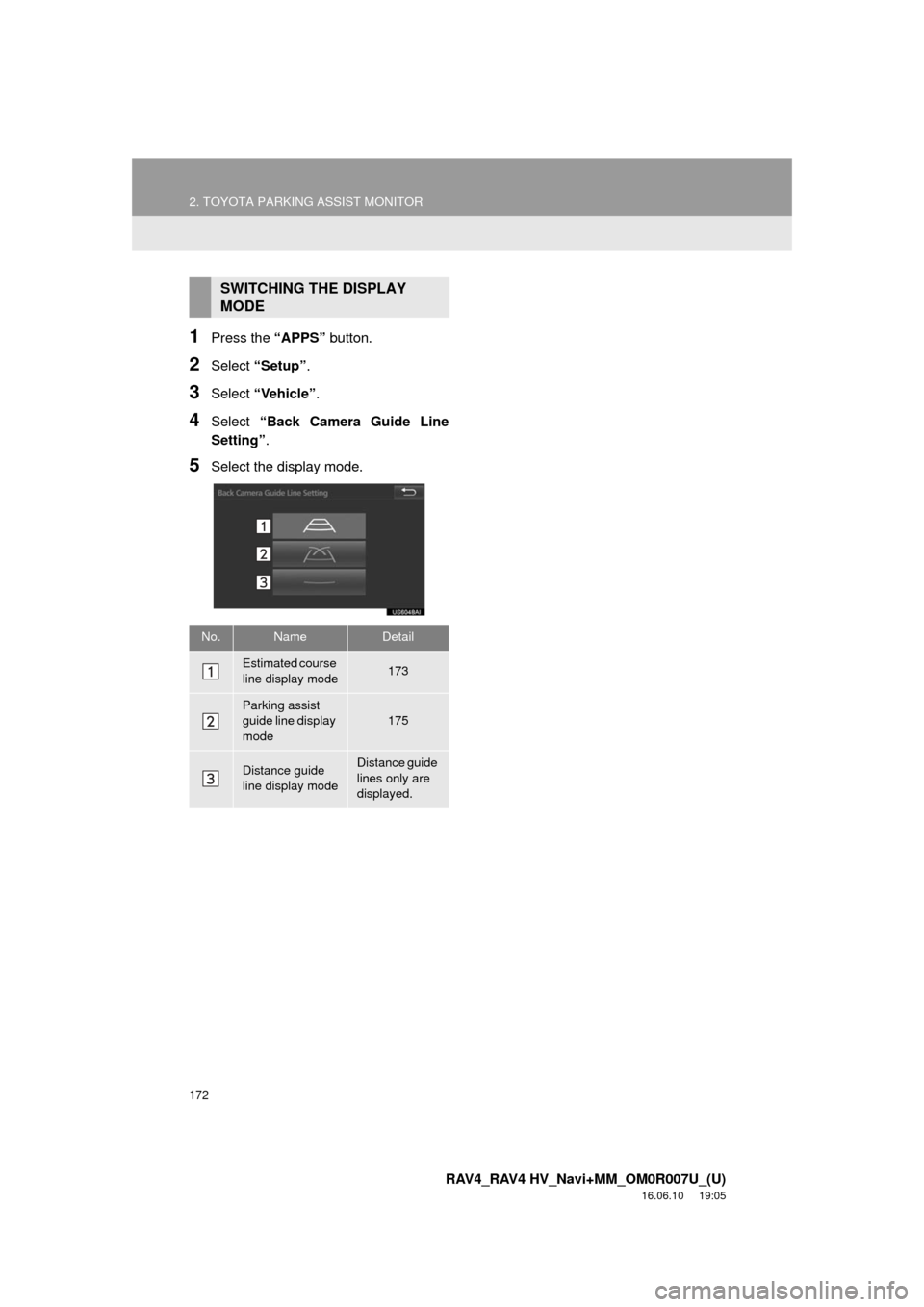 TOYOTA RAV4 2017 XA40 / 4.G Navigation Manual 172
2. TOYOTA PARKING ASSIST MONITOR
RAV4_RAV4 HV_Navi+MM_OM0R007U_(U)
16.06.10     19:05
1Press the “APPS” button.
2Select “Setup” .
3Select “Vehicle” .
4Select “Back Camera Guide Line
