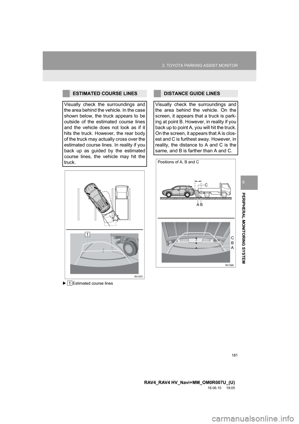 TOYOTA RAV4 2017 XA40 / 4.G Navigation Manual 181
2. TOYOTA PARKING ASSIST MONITOR
RAV4_RAV4 HV_Navi+MM_OM0R007U_(U)
16.06.10 19:05
PERIPHERAL MONITORING SYSTEM
6
Estimated course lines
ESTIMATED COURSE LINES
Visually check the surroundin TOYOTA RAV4 2017 XA40 / 4.G Navigation Manual 181
2. TOYOTA PARKING ASSIST MONITOR
RAV4_RAV4 HV_Navi+MM_OM0R007U_(U)
16.06.10 19:05
PERIPHERAL MONITORING SYSTEM
6
Estimated course lines
ESTIMATED COURSE LINES
Visually check the surroundin