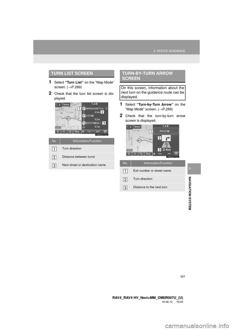 TOYOTA RAV4 2017 XA40 / 4.G Navigation Manual 301
3. ROUTE GUIDANCE
RAV4_RAV4 HV_Navi+MM_OM0R007U_(U)
16.06.10 19:05
NAVIGATION SYSTEM
8
1Select “Turn List” on the “Map Mode”
screen. ( →P.269)
2Check that the turn list screen is di TOYOTA RAV4 2017 XA40 / 4.G Navigation Manual 301
3. ROUTE GUIDANCE
RAV4_RAV4 HV_Navi+MM_OM0R007U_(U)
16.06.10 19:05
NAVIGATION SYSTEM
8
1Select “Turn List” on the “Map Mode”
screen. ( →P.269)
2Check that the turn list screen is di