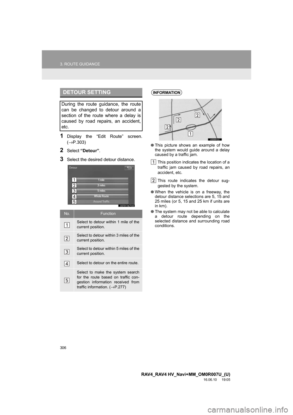 TOYOTA RAV4 2017 XA40 / 4.G Navigation Manual 306
3. ROUTE GUIDANCE
RAV4_RAV4 HV_Navi+MM_OM0R007U_(U)
16.06.10 19:05
1Display the “Edit Route” screen.
(→P.303)
2Select“Detour” .
3Select the desired detour distance.
DETOUR SETTING
Du TOYOTA RAV4 2017 XA40 / 4.G Navigation Manual 306
3. ROUTE GUIDANCE
RAV4_RAV4 HV_Navi+MM_OM0R007U_(U)
16.06.10 19:05
1Display the “Edit Route” screen.
(→P.303)
2Select“Detour” .
3Select the desired detour distance.
DETOUR SETTING
Du