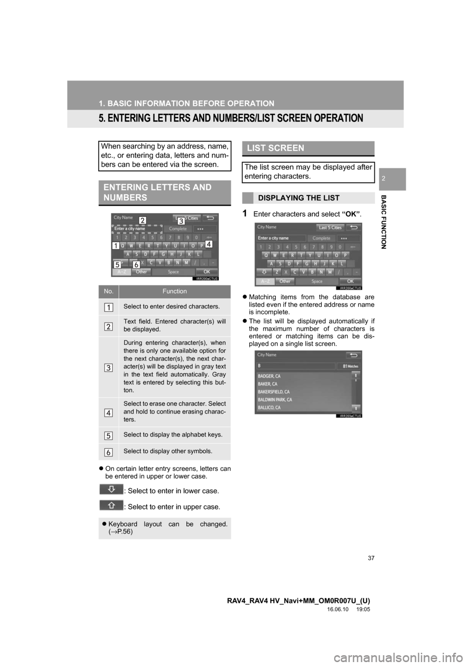 TOYOTA RAV4 2017 XA40 / 4.G Navigation Manual 37
1. BASIC INFORMATION BEFORE OPERATION
RAV4_RAV4 HV_Navi+MM_OM0R007U_(U)
16.06.10 19:05
BASIC FUNCTION
2
5. ENTERING LETTERS AND NUMBERS/LIST SCREEN OPERATION
On certain letter entry screens, TOYOTA RAV4 2017 XA40 / 4.G Navigation Manual 37
1. BASIC INFORMATION BEFORE OPERATION
RAV4_RAV4 HV_Navi+MM_OM0R007U_(U)
16.06.10 19:05
BASIC FUNCTION
2
5. ENTERING LETTERS AND NUMBERS/LIST SCREEN OPERATION
On certain letter entry screens,