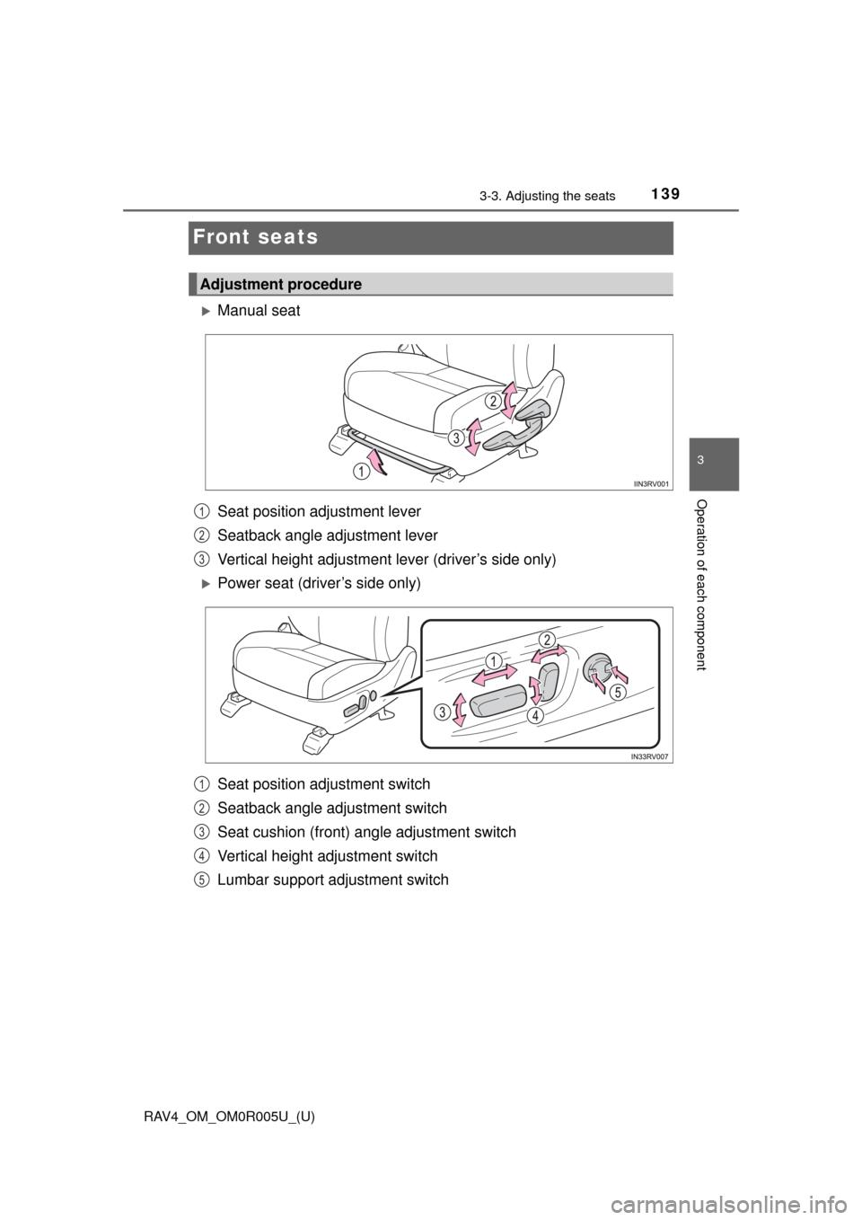 TOYOTA RAV4 2017 XA40 / 4.G Owners Manual 139
RAV4_OM_OM0R005U_(U)
3-3. Adjusting the seats
3
Operation of each component
Front seats
Manual seat
Seat position adjustment lever
Seatback angle adjustment lever
Vertical height adjustment lev
