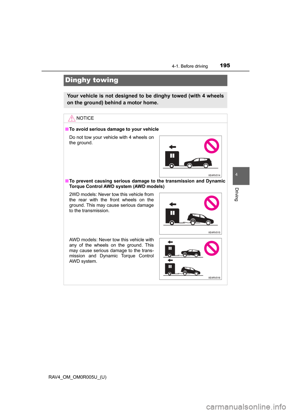 TOYOTA RAV4 2017 XA40 / 4.G Owners Manual 195
RAV4_OM_OM0R005U_(U)
4-1. Before driving
4
Driving
Dinghy towing
Your vehicle is not designed to be dinghy towed (with 4 wheels
on the ground) behind a motor home. 
NOTICE
■To avoid serious dama