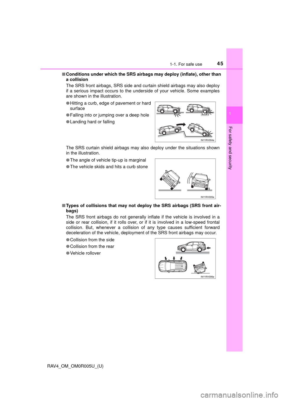 TOYOTA RAV4 2017 XA40 / 4.G Owners Manual 451-1. For safe use
RAV4_OM_OM0R005U_(U)
1
For safety and security
■Conditions under which the SRS airbags may deploy (inflate), other than
a collision 
The SRS front airbags, SRS side and curtain s